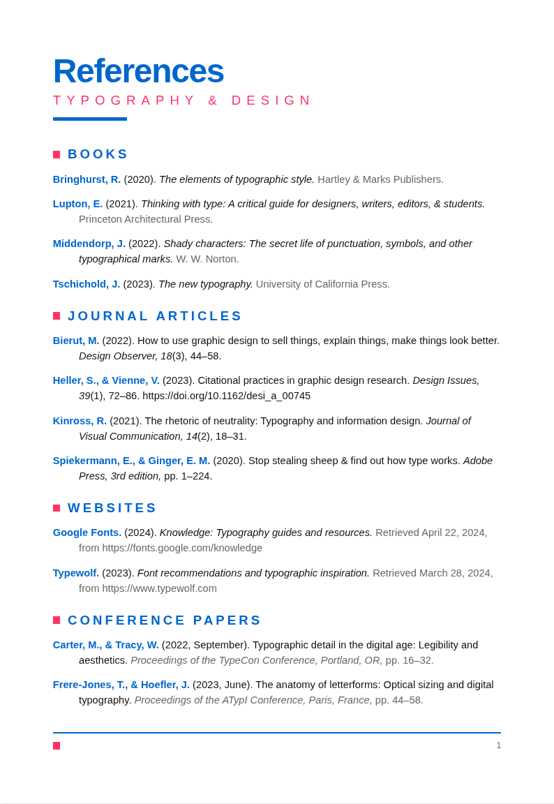 Typography Art Citation